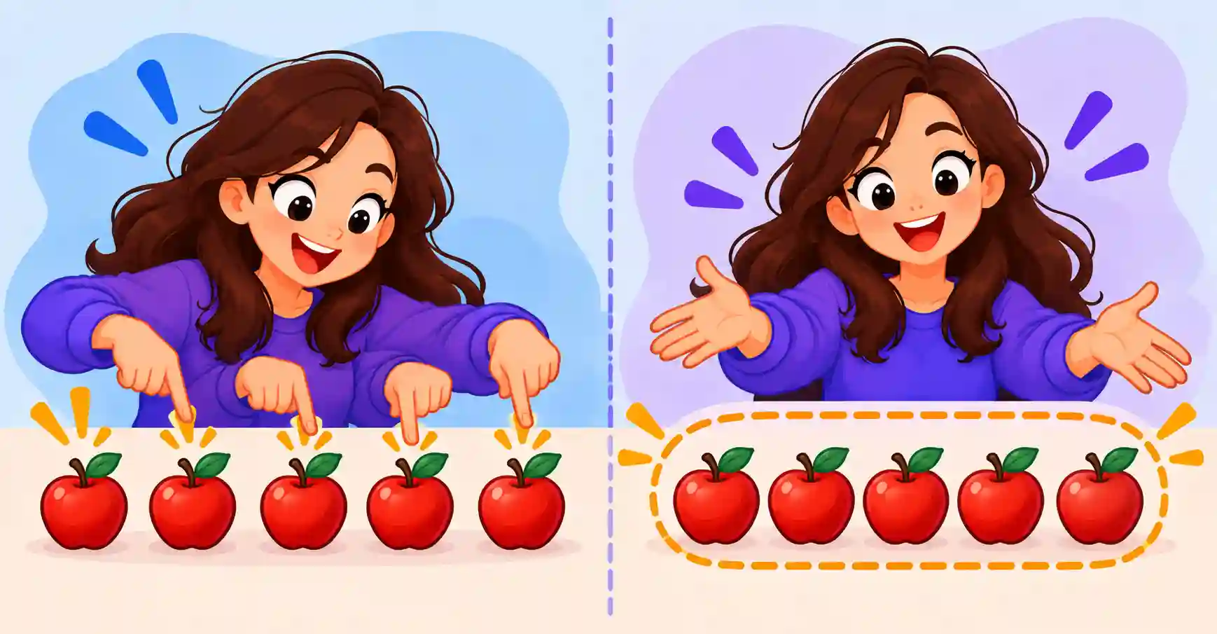 Diferença entre each e every em inglês