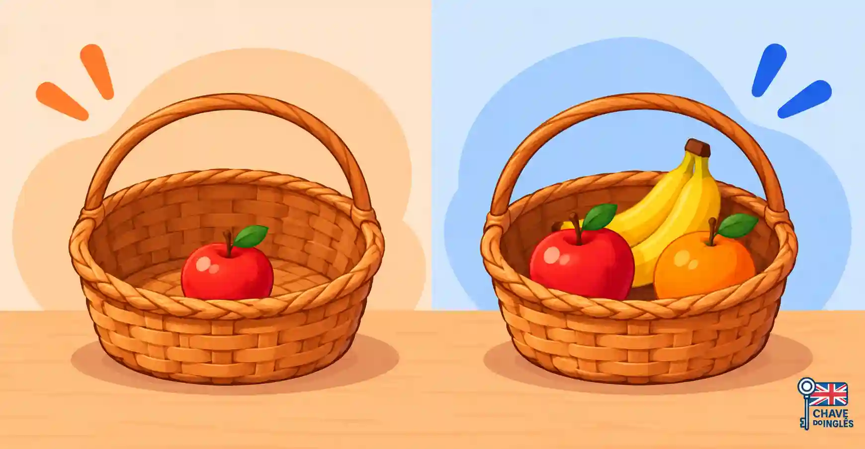 Diferença entre few e a few em inglês