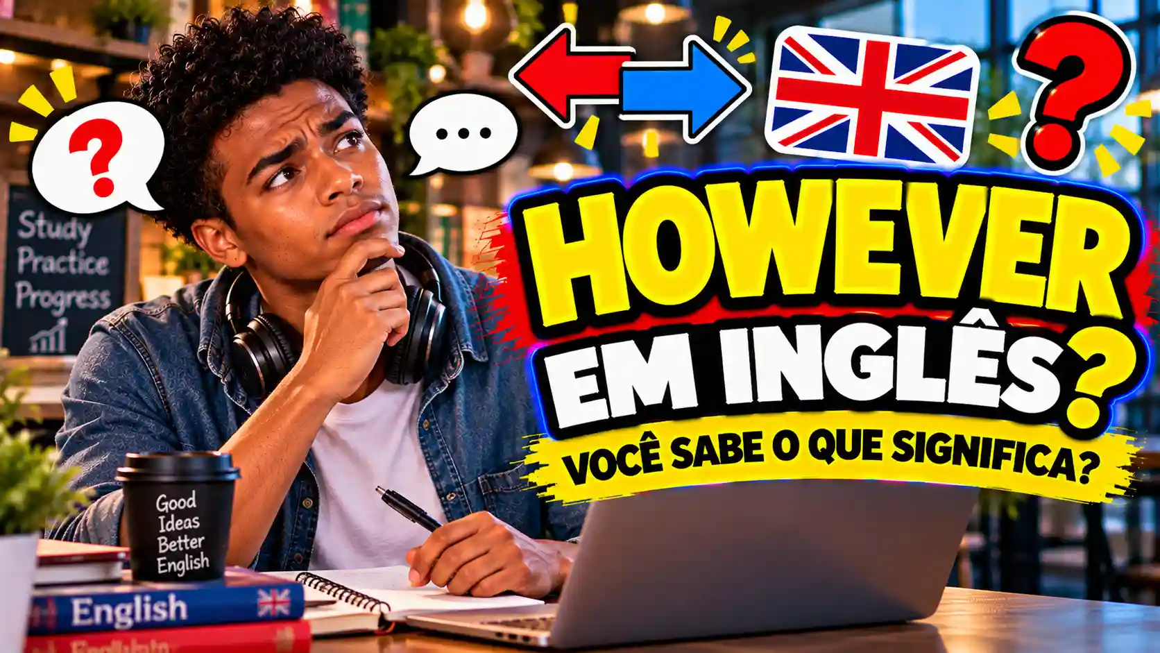 O que Significa However em Inglês?