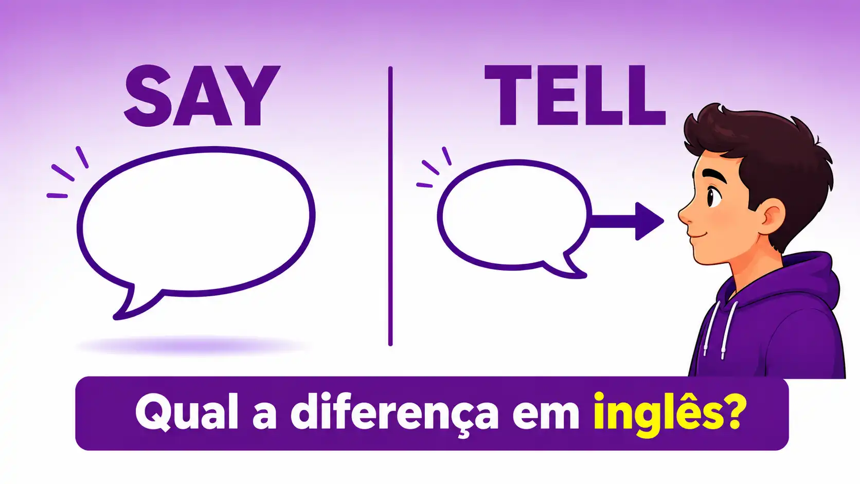 "Say" vs "Tell": o erro que 90% dos brasileiros cometem todo dia