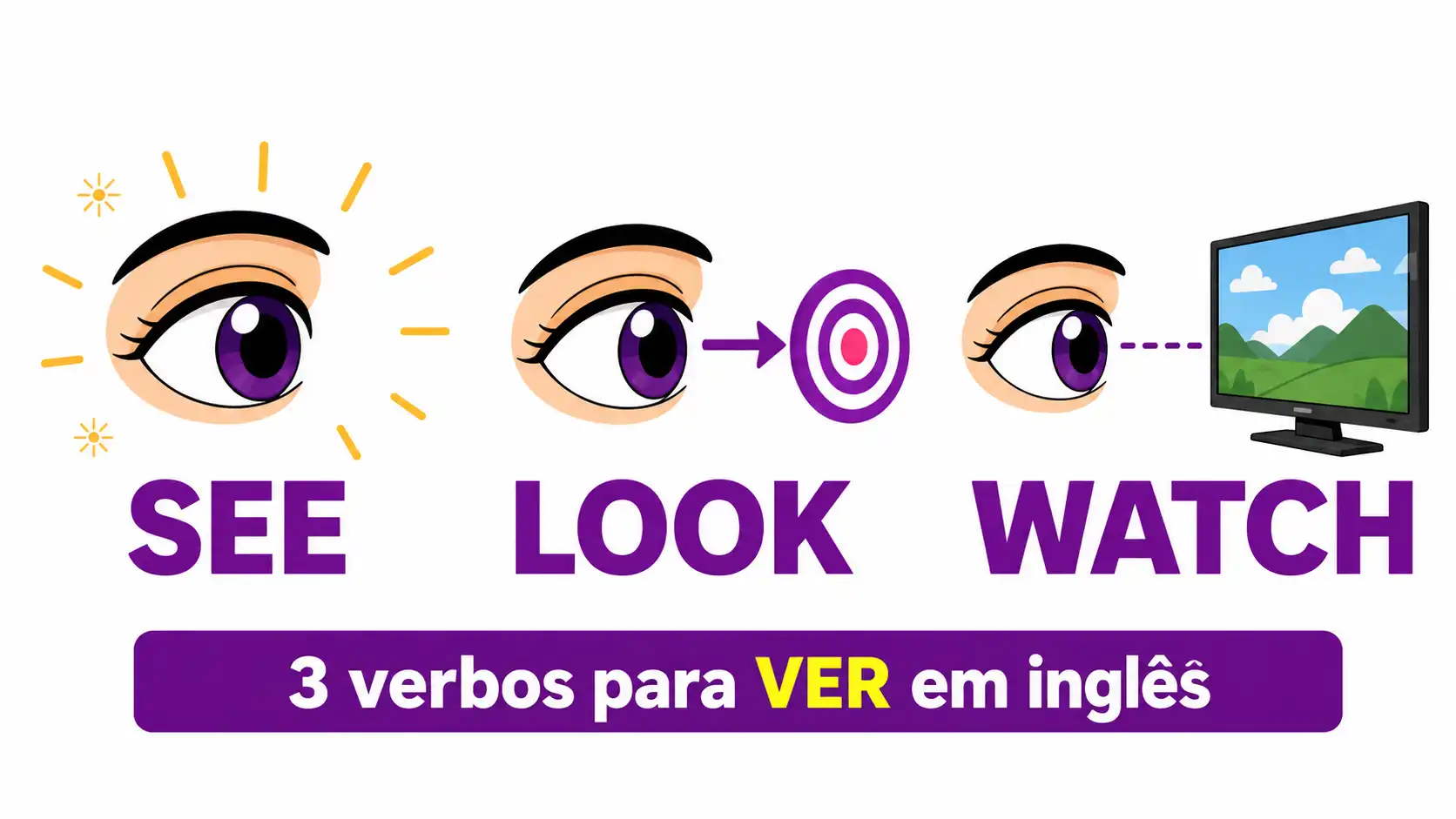 "See", "Look" e "Watch": você realmente sabe quando usar cada um?